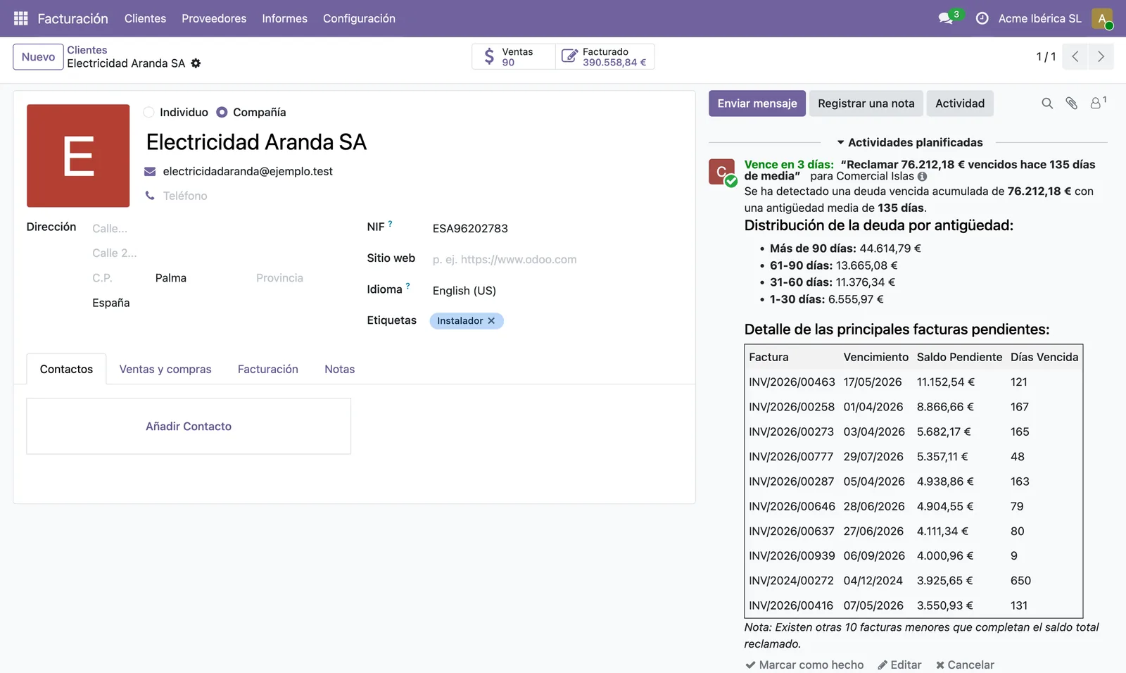 Ficha de Electricidad Aranda SA en Odoo con la actividad planificada «Reclamar 76.212,18 € vencidos hace 135 días de media» para Comercial Islas, con la distribución de la deuda y el detalle de facturas.